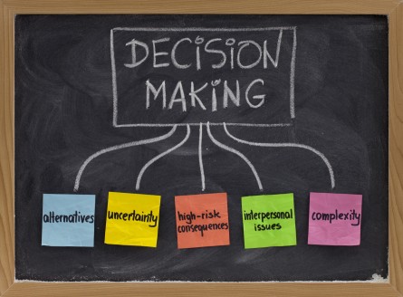 3 types of decision making